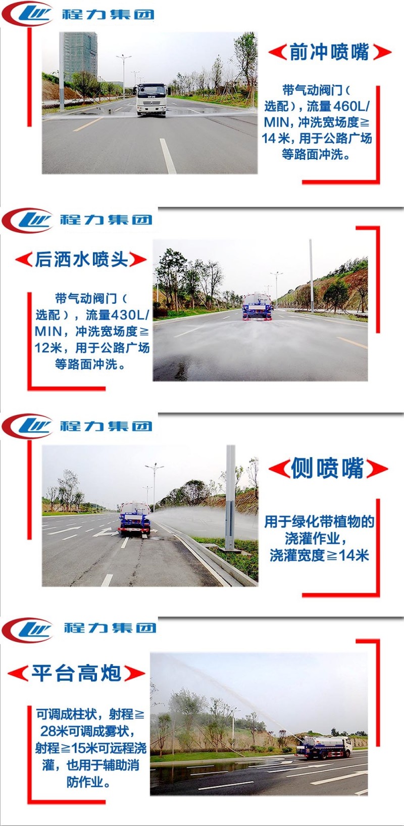 凱馬2-5方灑水車