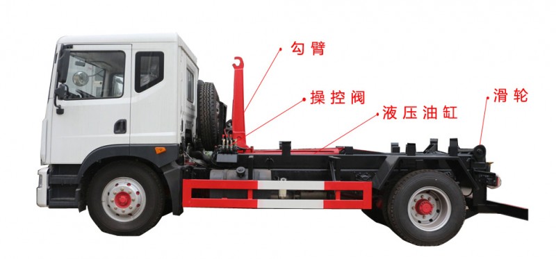 國五福田馭菱3方勾臂式垃圾車