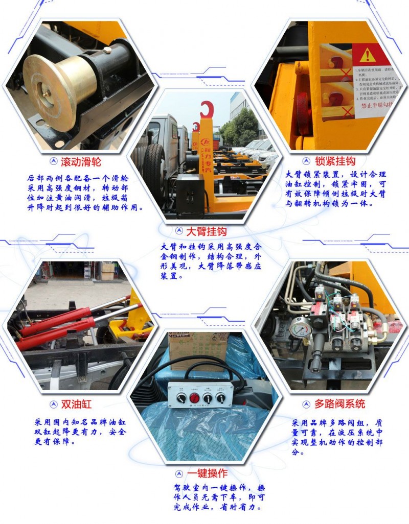 國五福田馭菱3方勾臂式垃圾車